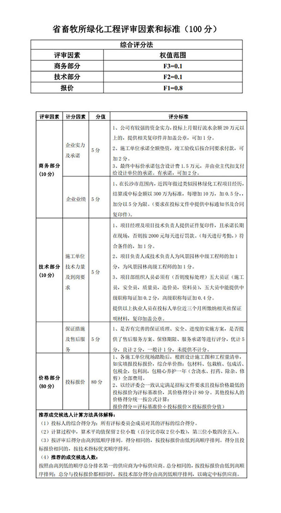 湖南省畜牧獸醫(yī)研究所